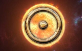 Lista de aspectos com o Sol