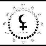 Lilith-nos-Signos