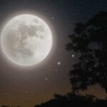 A lista completa de aspectos com a Lua