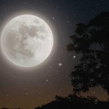 A lista completa de aspectos com a Lua